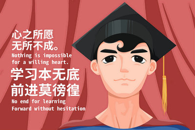 考研分析！上海師范大學(xué)在職研究生適合哪些人報(bào)考？